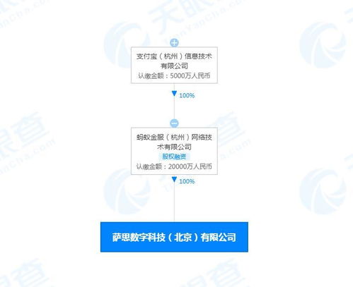 信息系統(tǒng)集成服務 驅動數(shù)字化轉型的關鍵引擎
